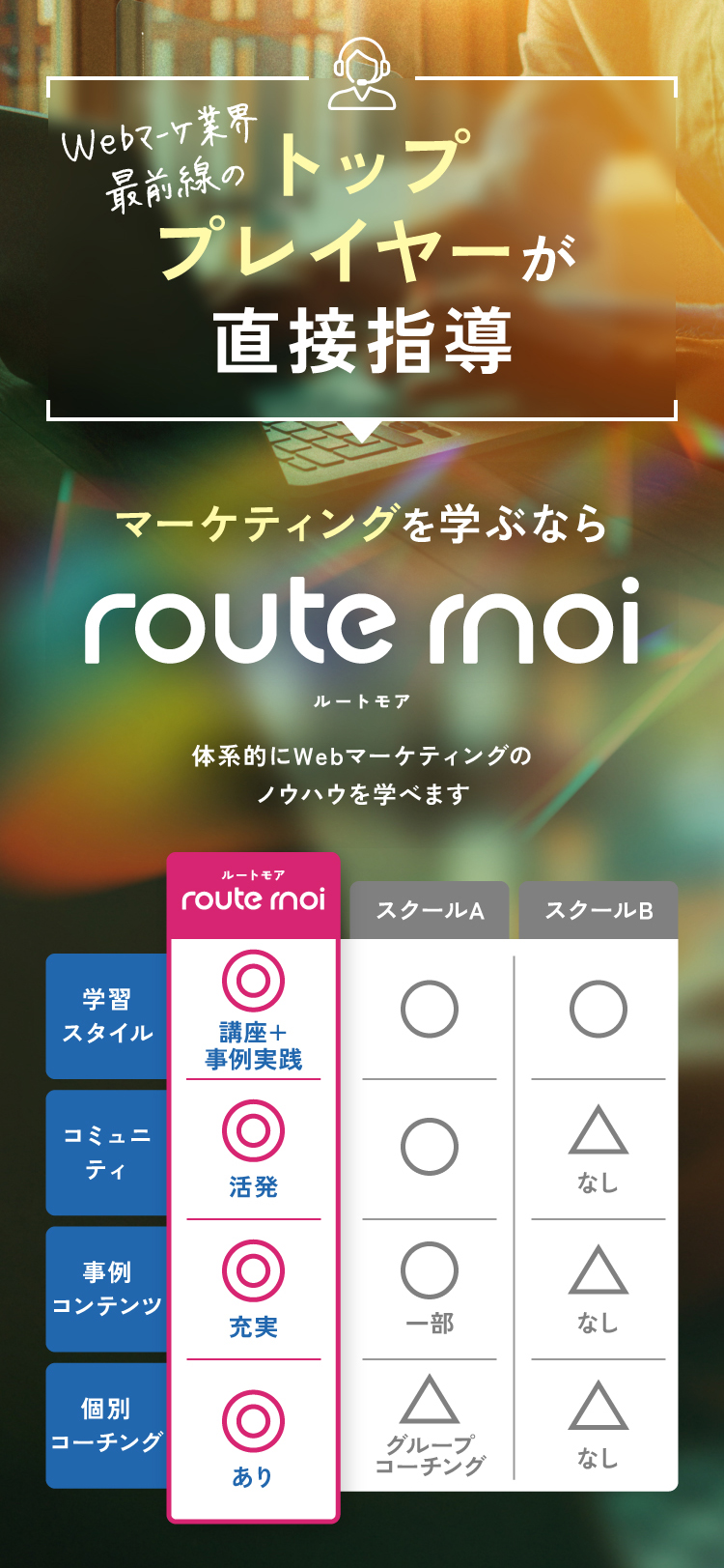 トッププレイヤーが直接指導