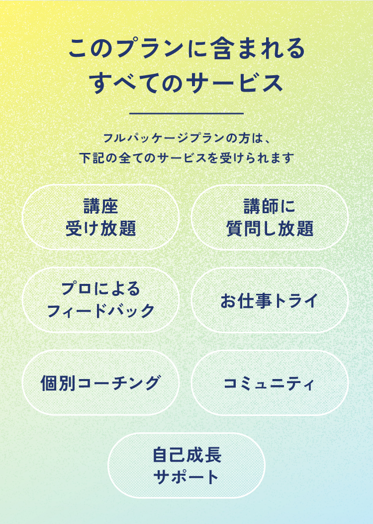 このプランに含まれるすべてのサービス